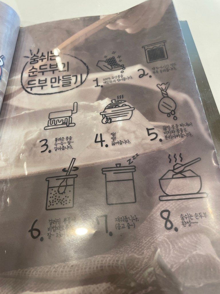 Diagram of how tofu is made!